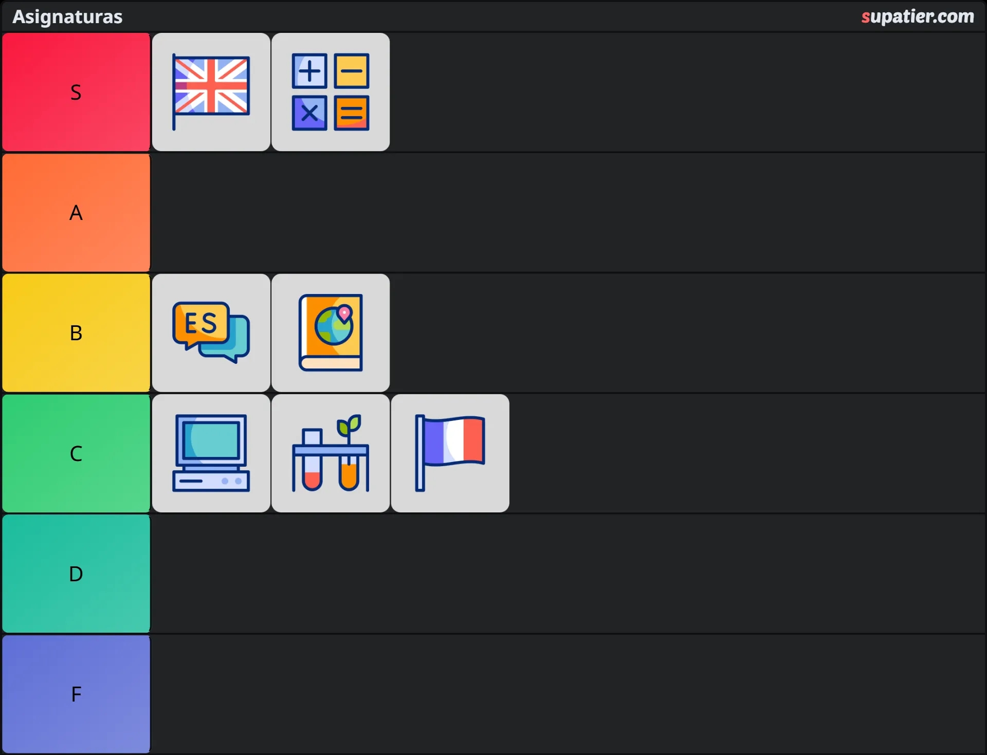 tierlist