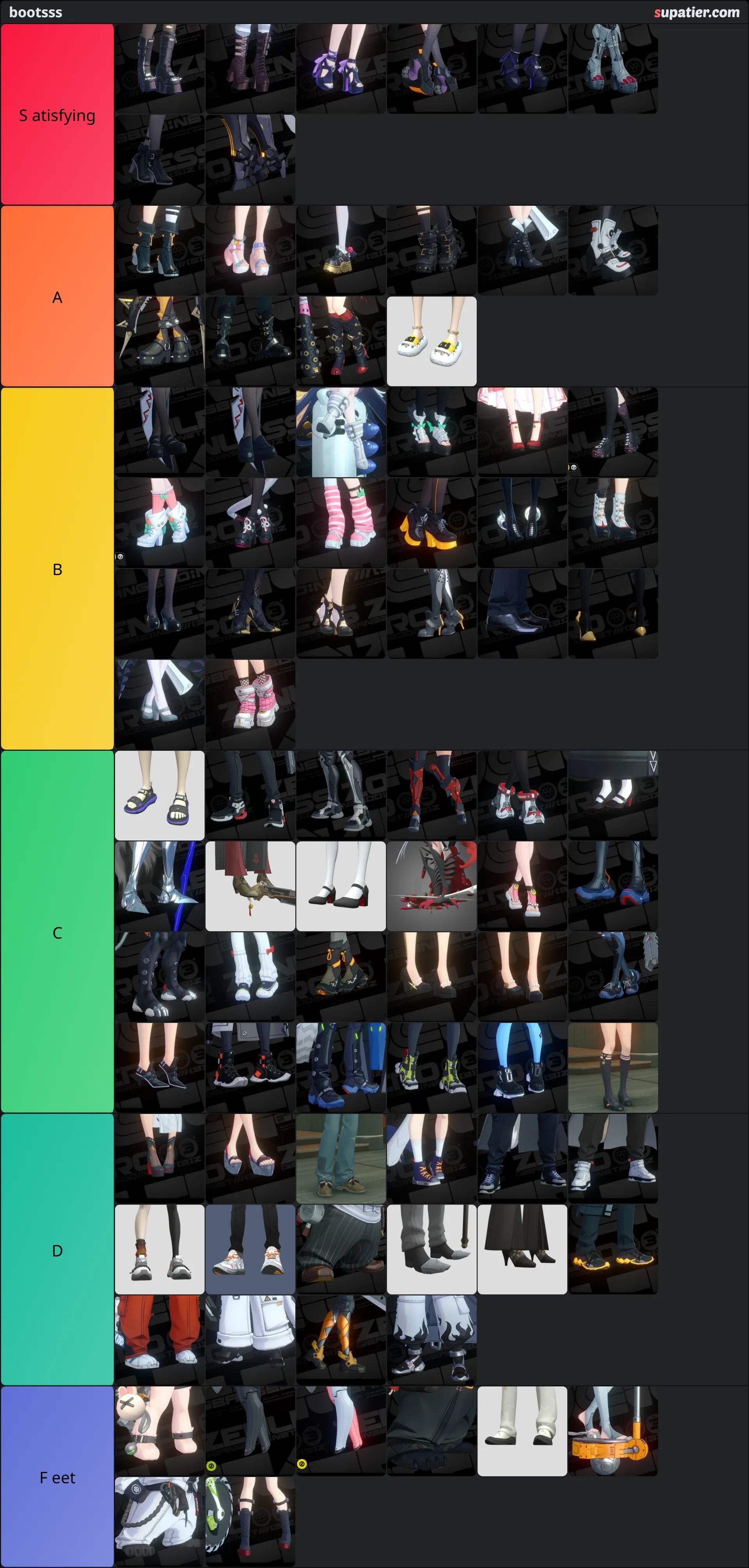 tierlist
