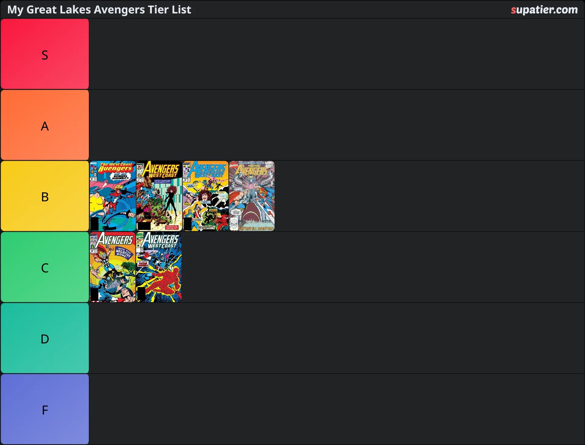 tierlist