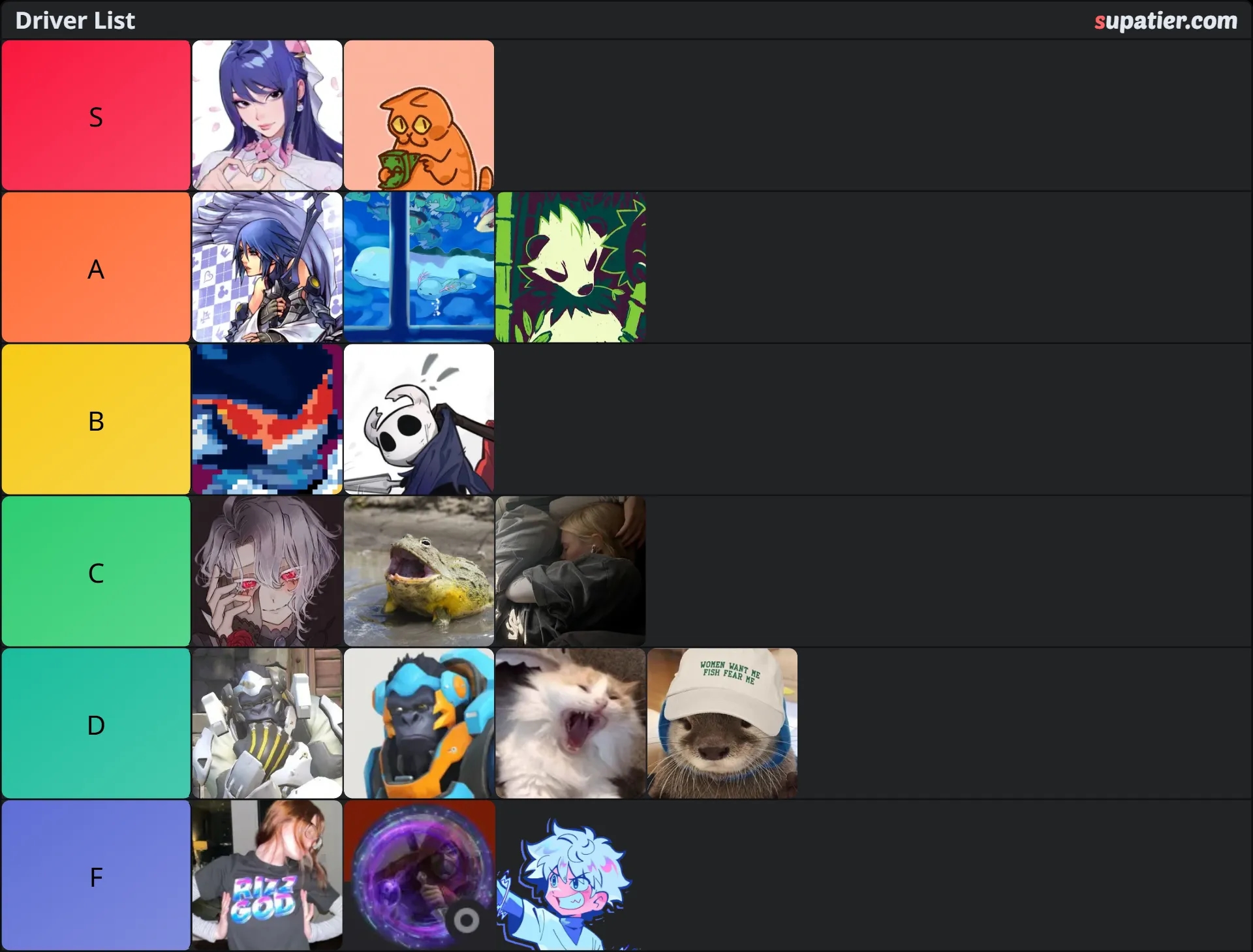 tierlist