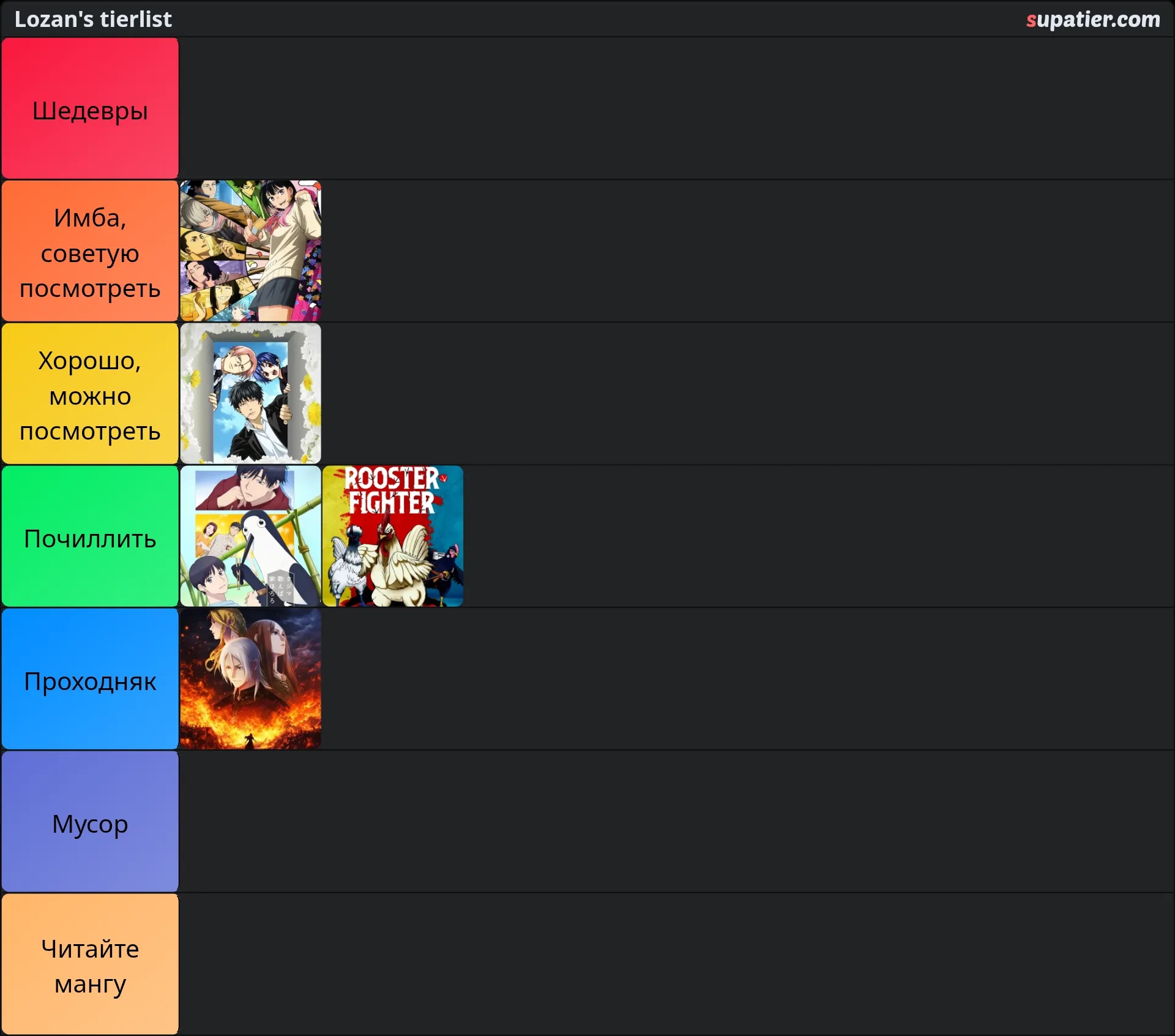 tierlist