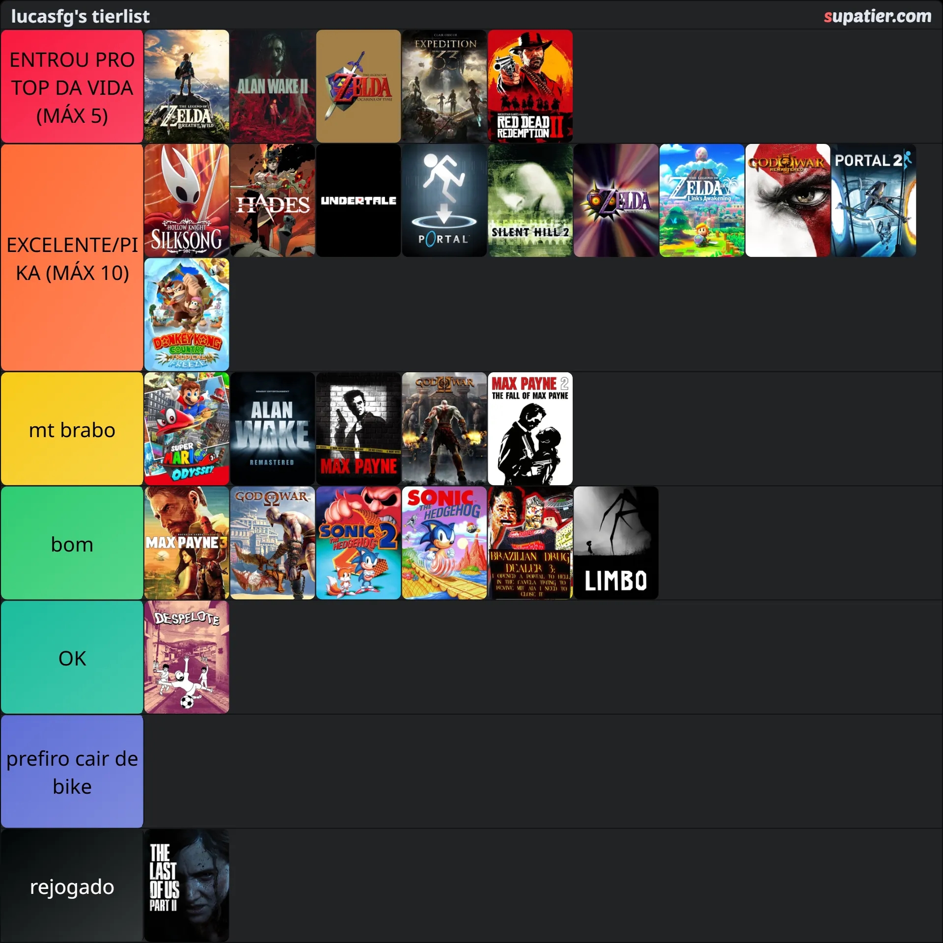 tierlist