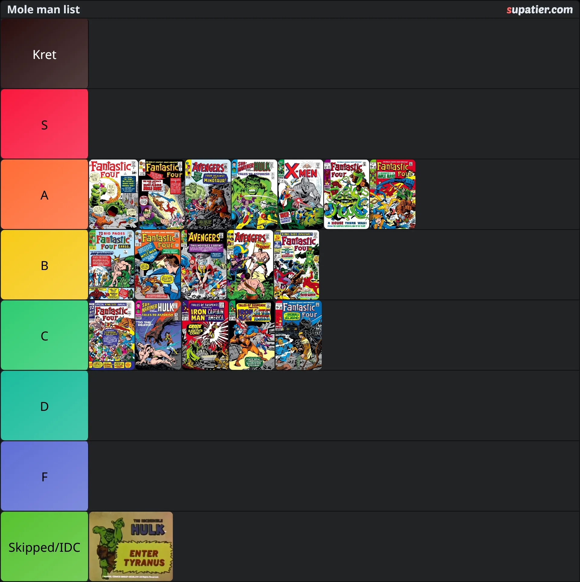 tierlist