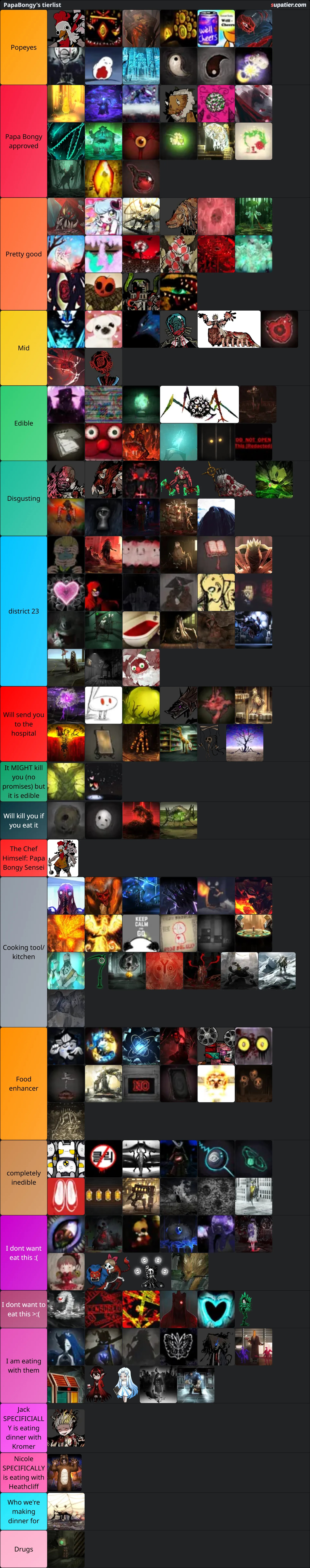 tierlist