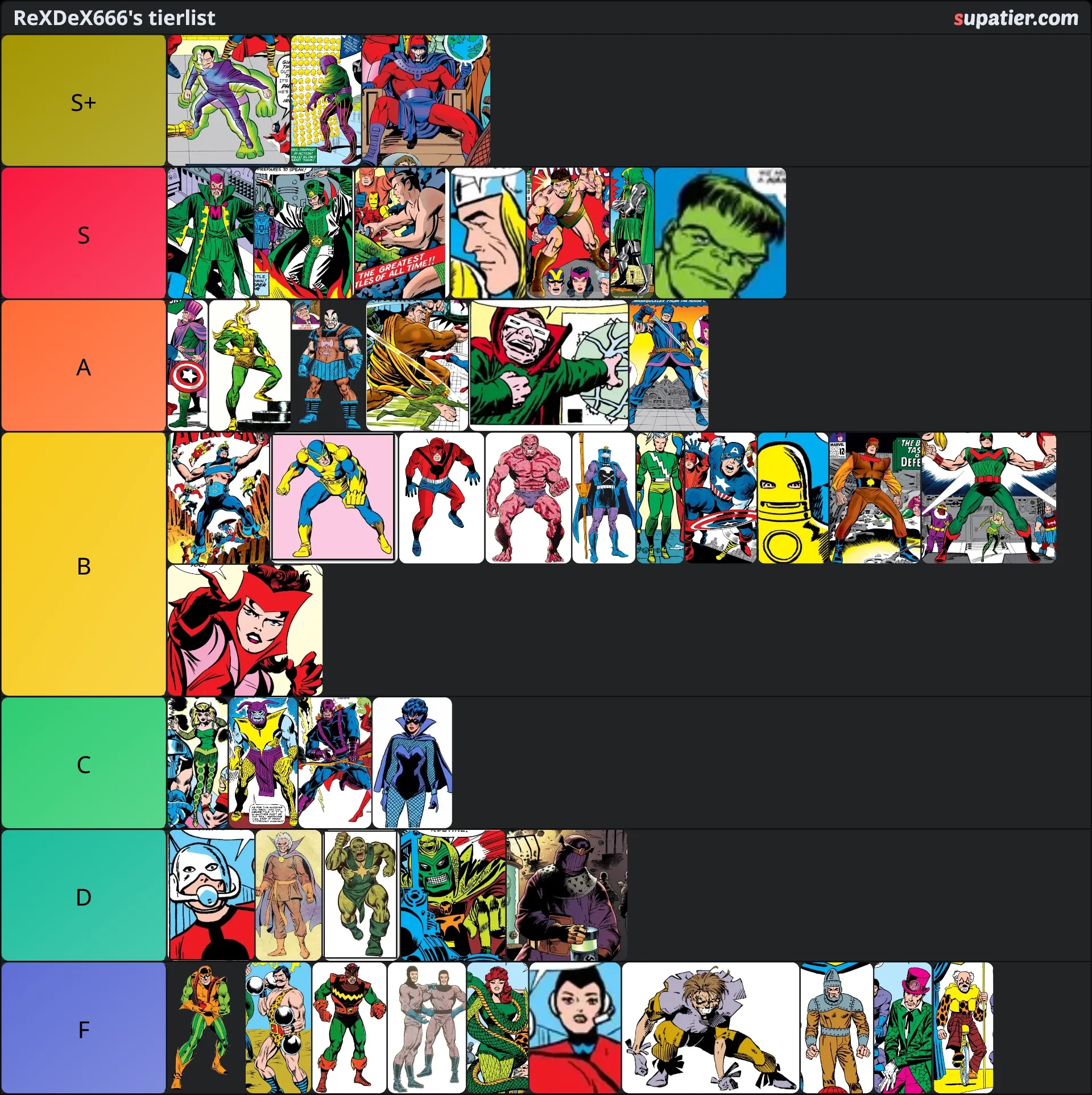 tierlist