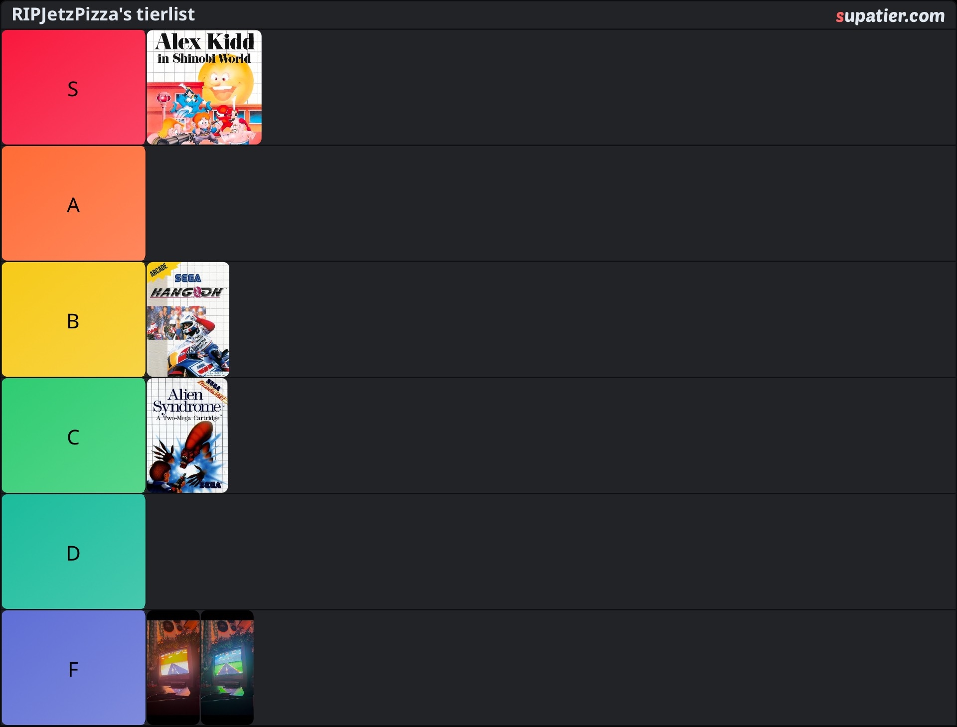 tierlist
