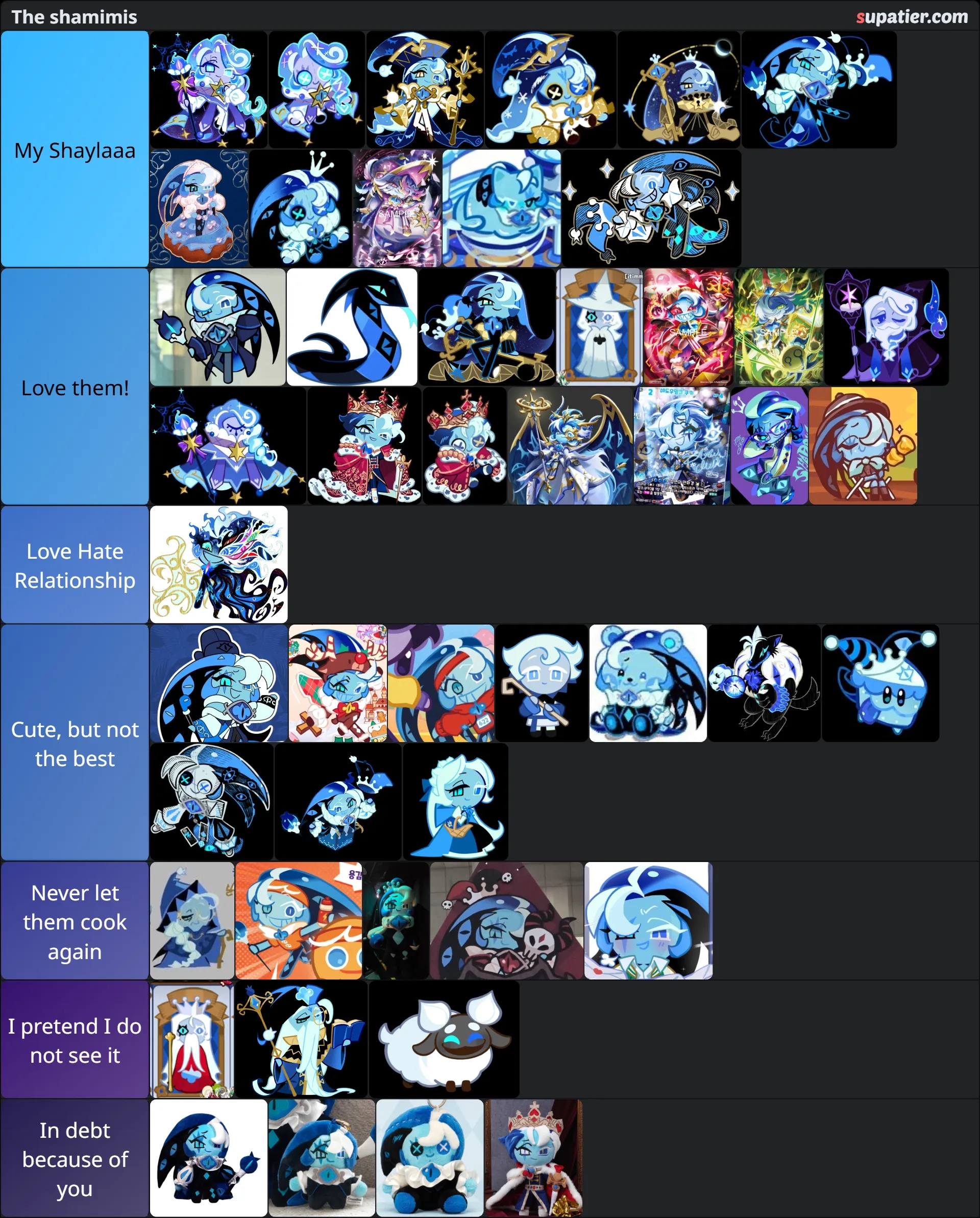 tierlist
