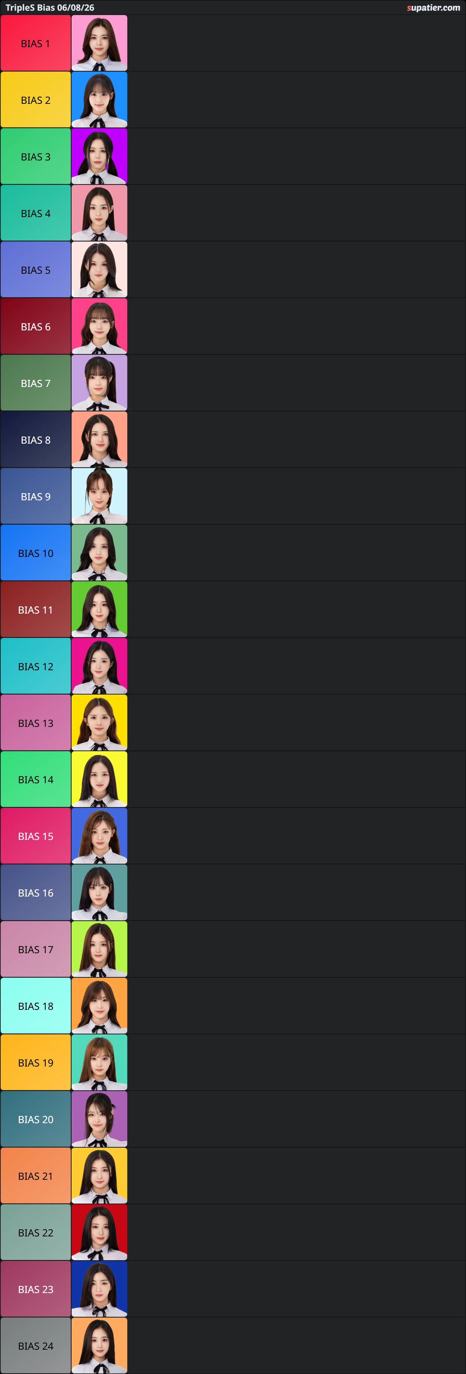 tierlist