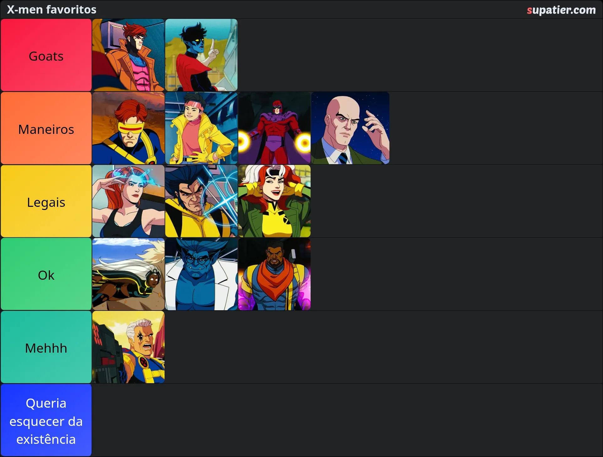 tierlist