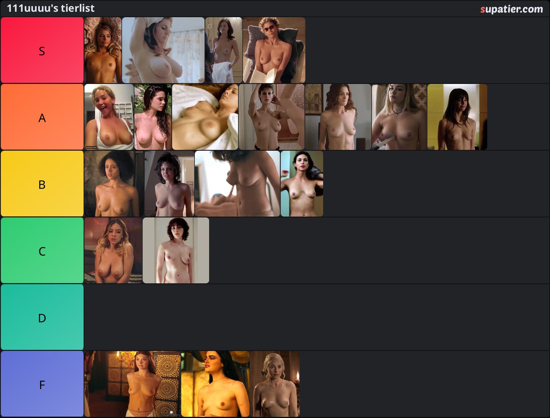 tierlist