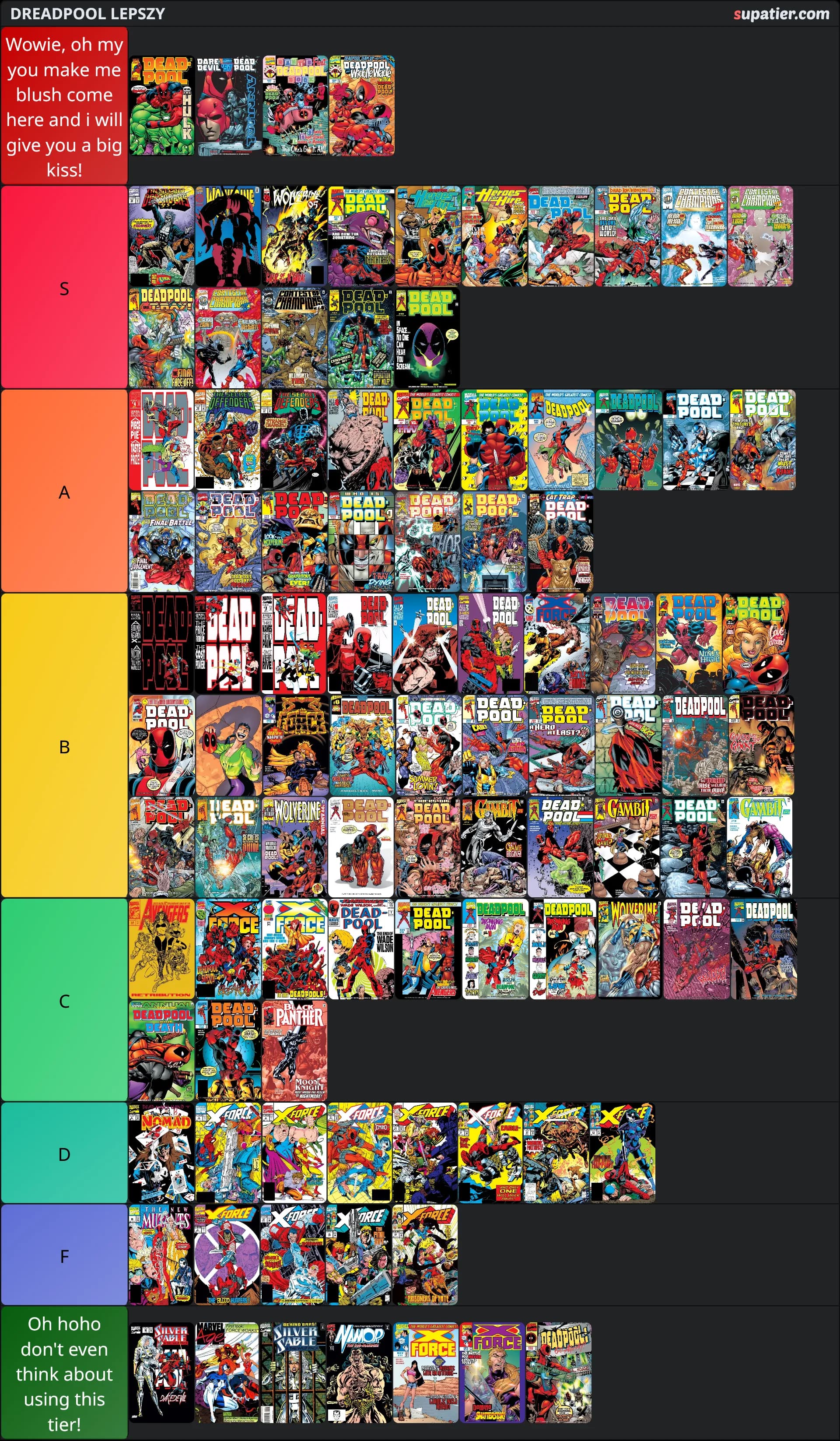 tierlist