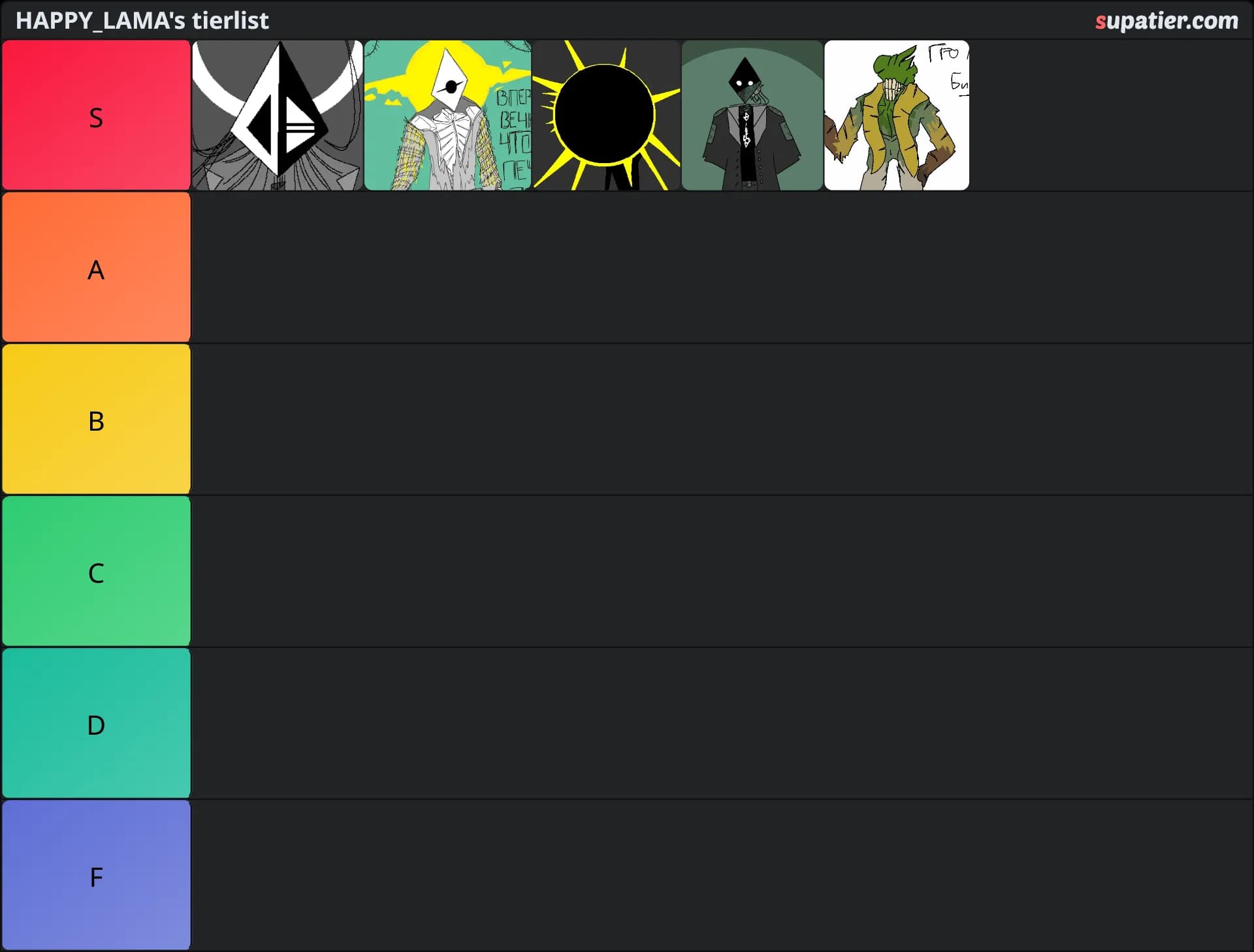 tierlist