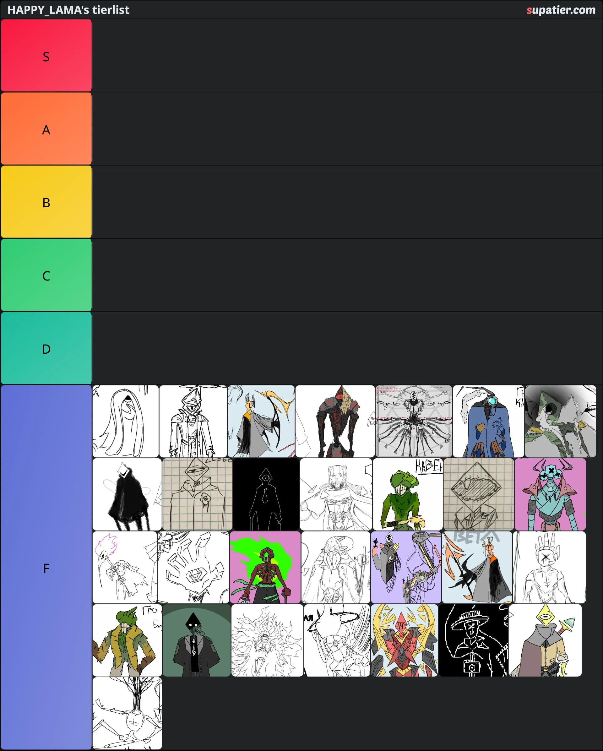 tierlist
