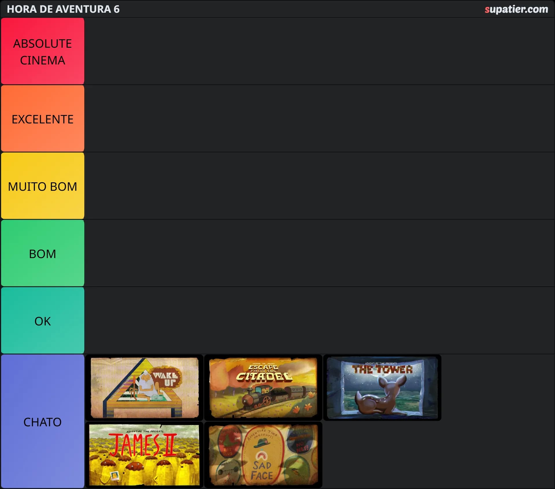 tierlist
