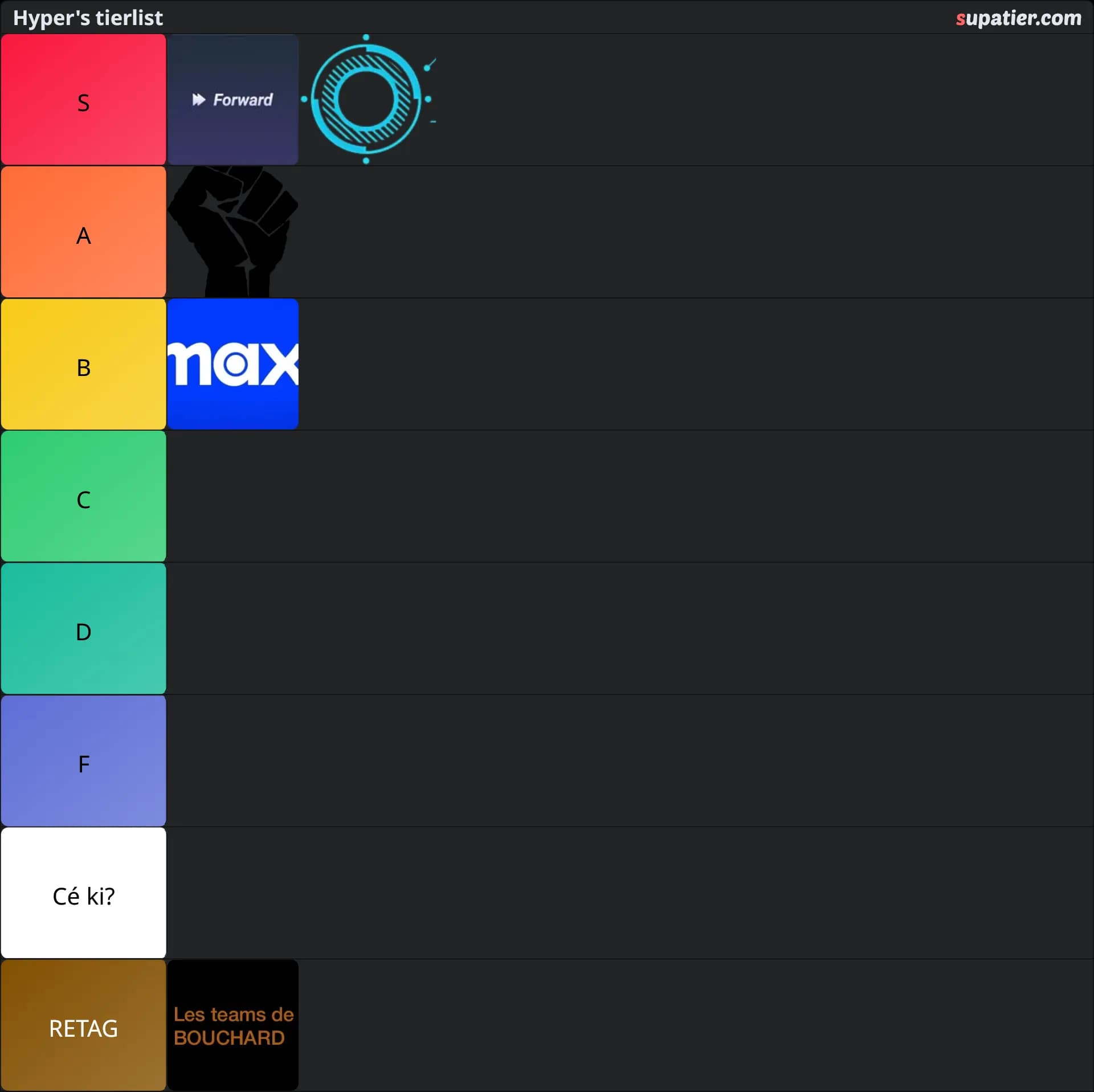 tierlist