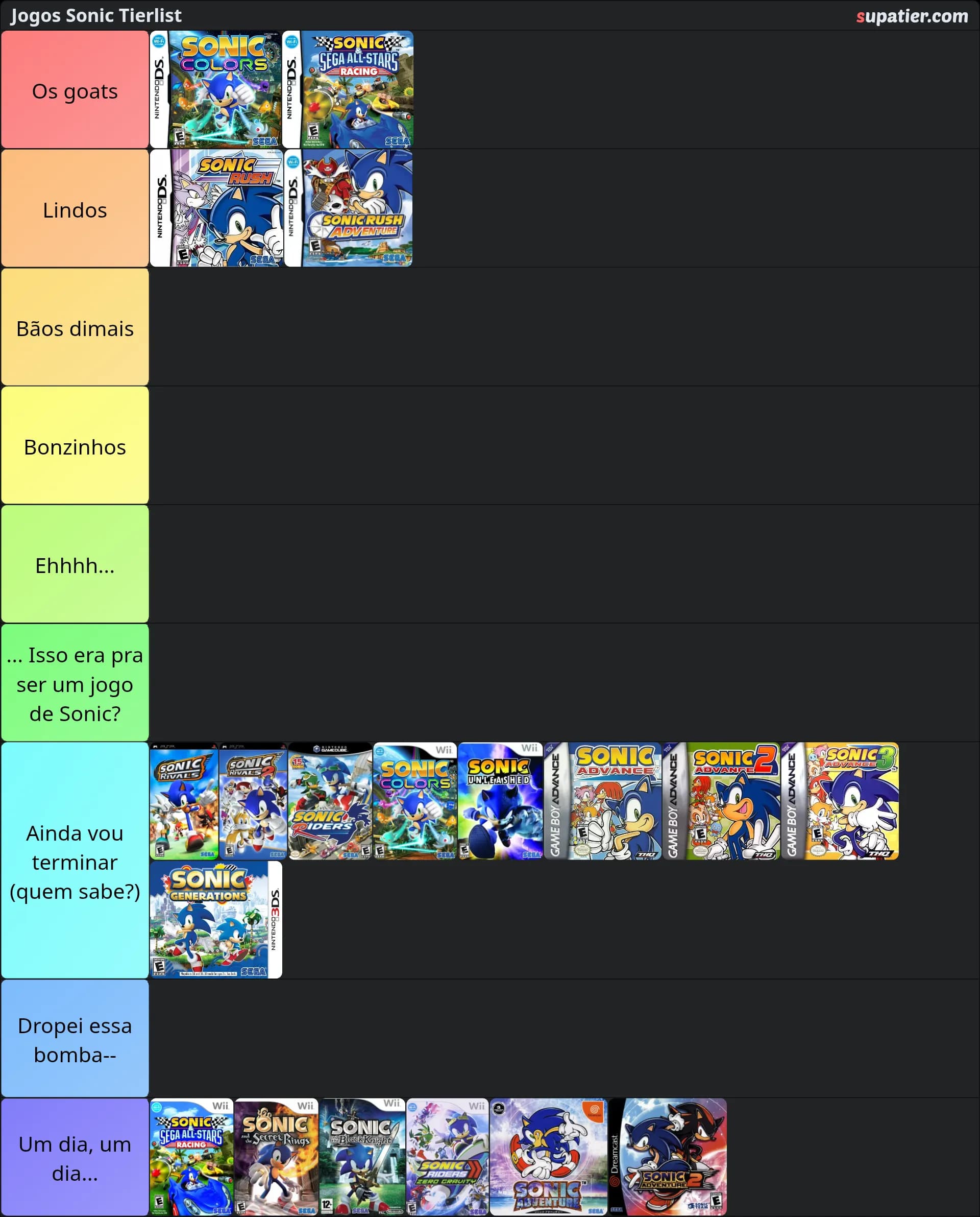 tierlist