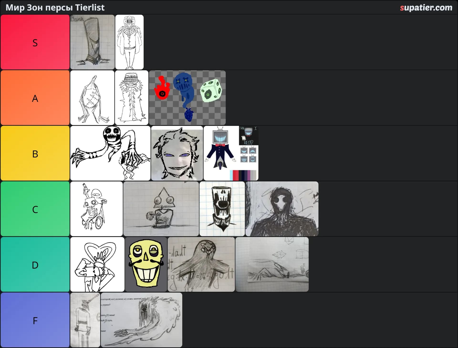 tierlist