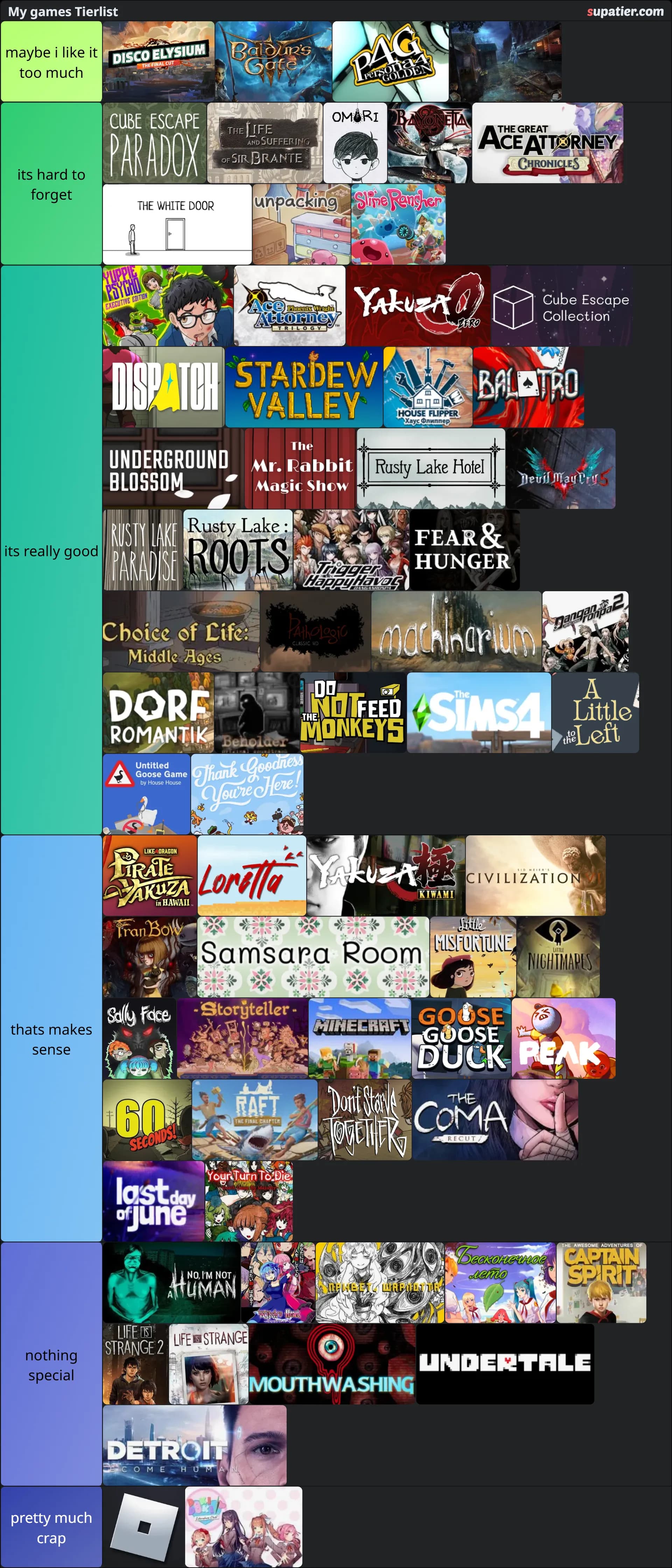 tierlist