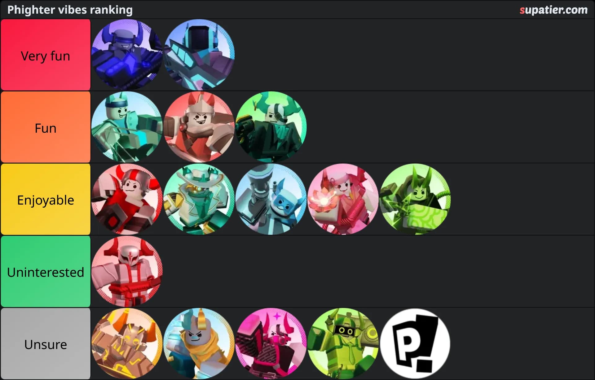 tierlist