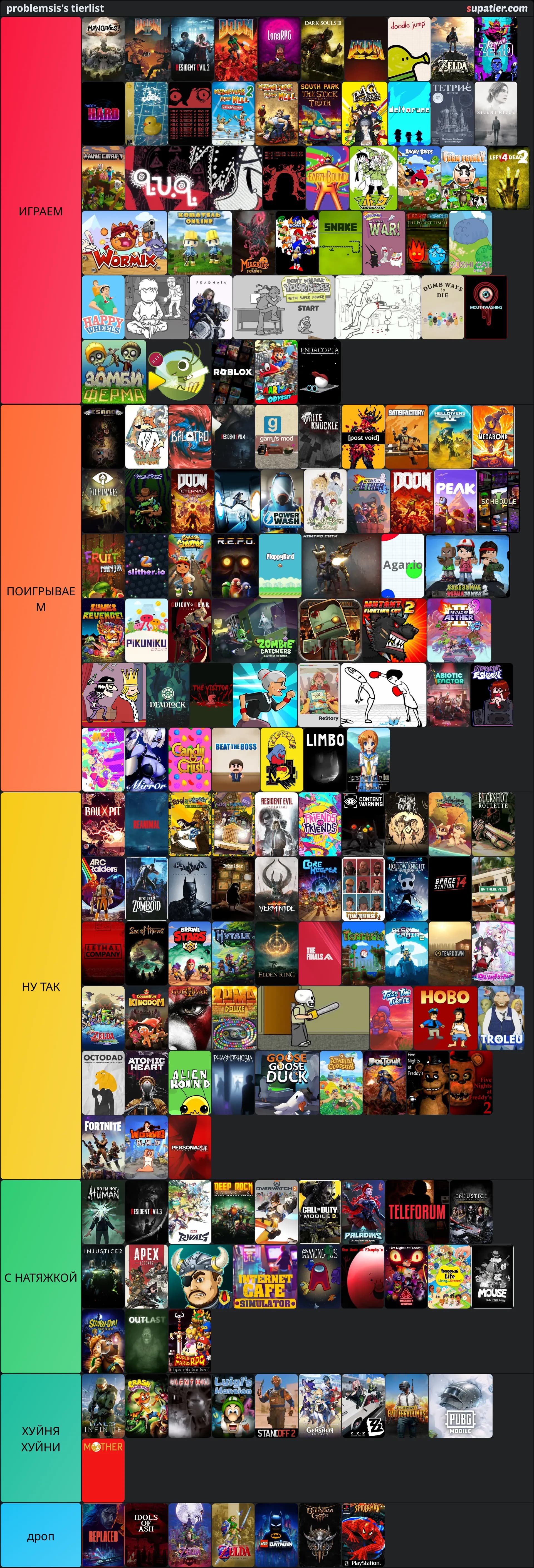 tierlist