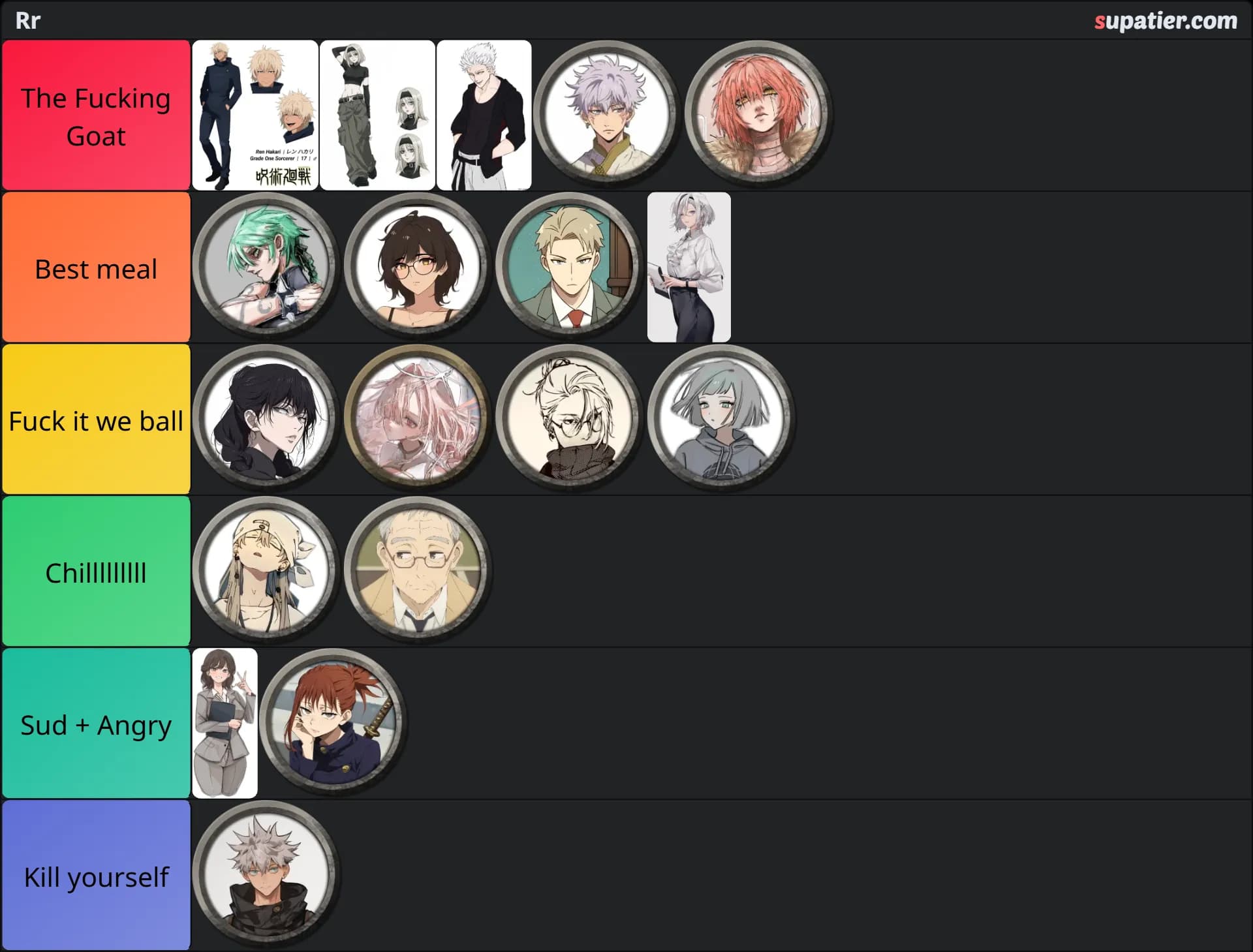 tierlist