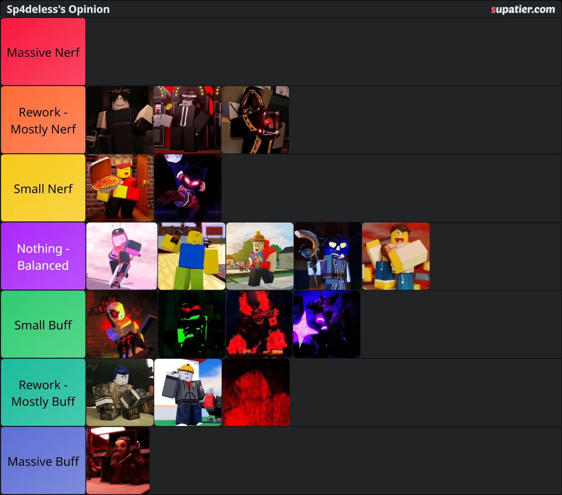 tierlist