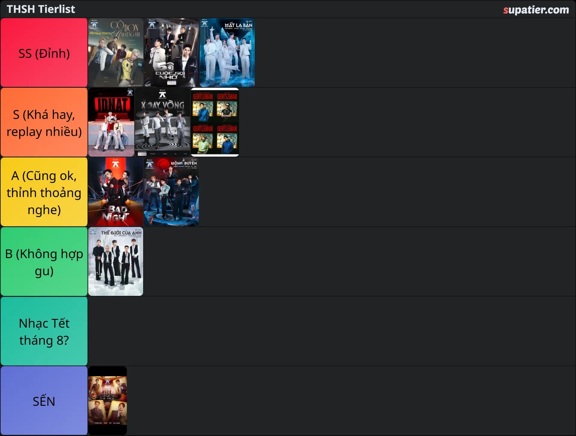 tierlist