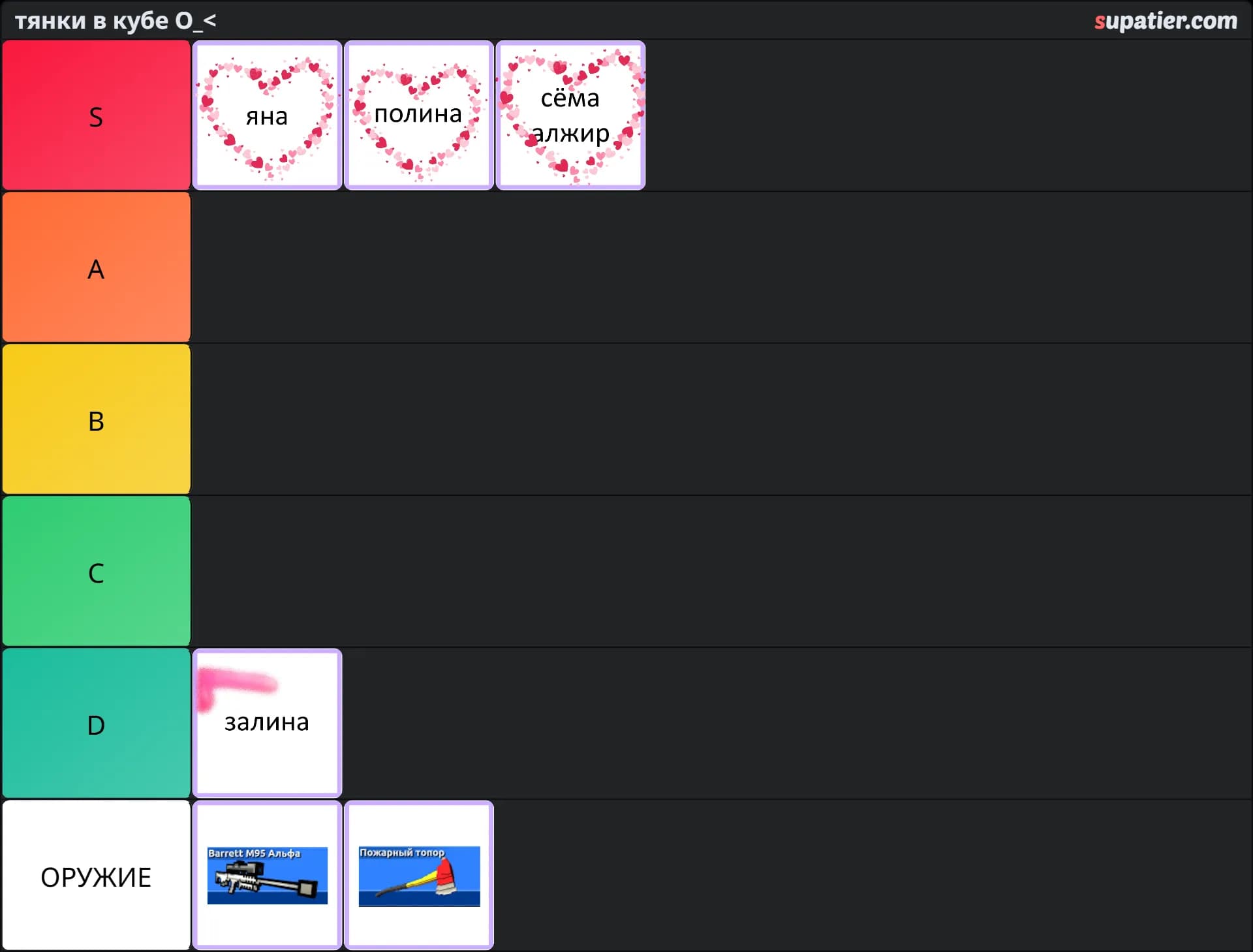 tierlist