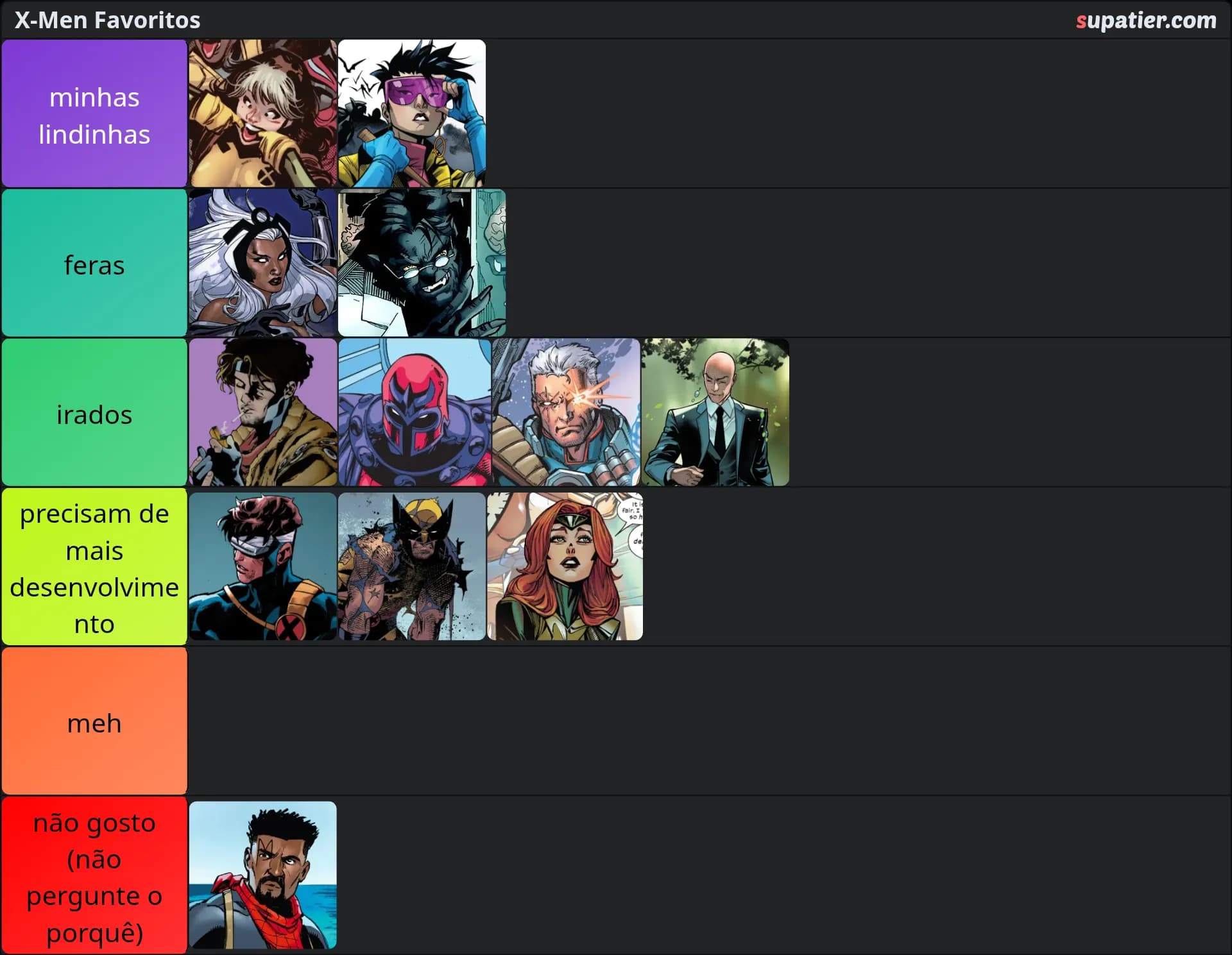 tierlist