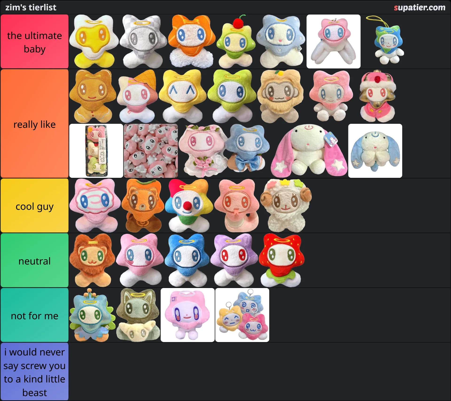 tierlist